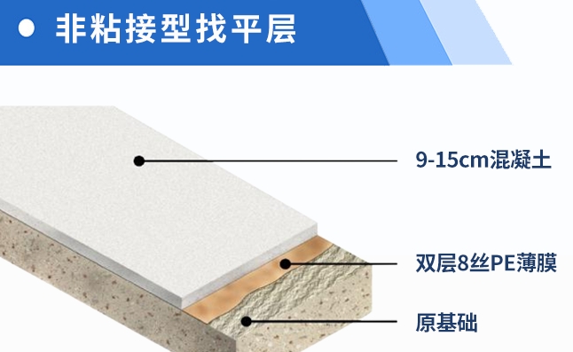 如何才能采購到優質的混凝土抗裂添加劑
