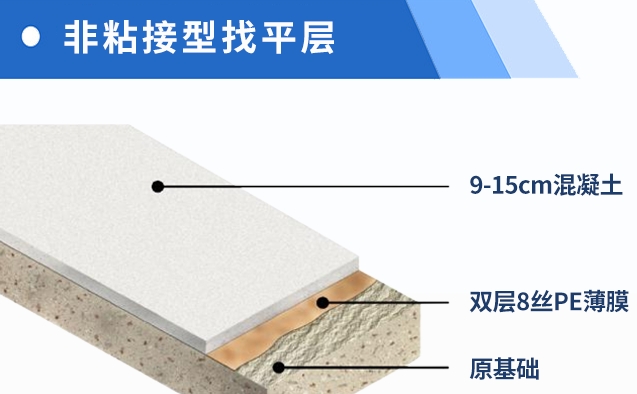 混凝土抗裂添加劑